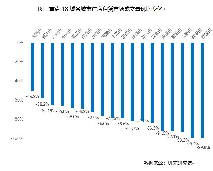 7月全国期货市场成交量、成交额同比双增 各交易所表现分化