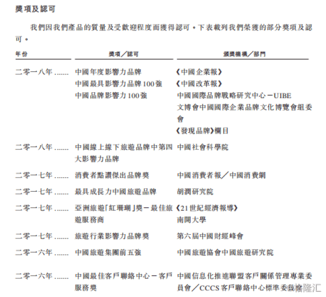 同程集团关联公司艺龙网拟收购新生支付