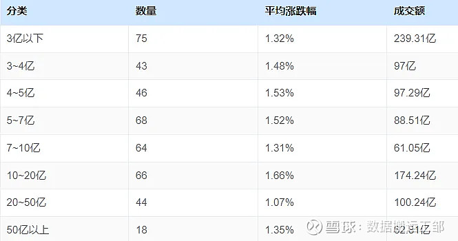 11月4日汇成转债上涨2.76%，转股溢价率7.59%