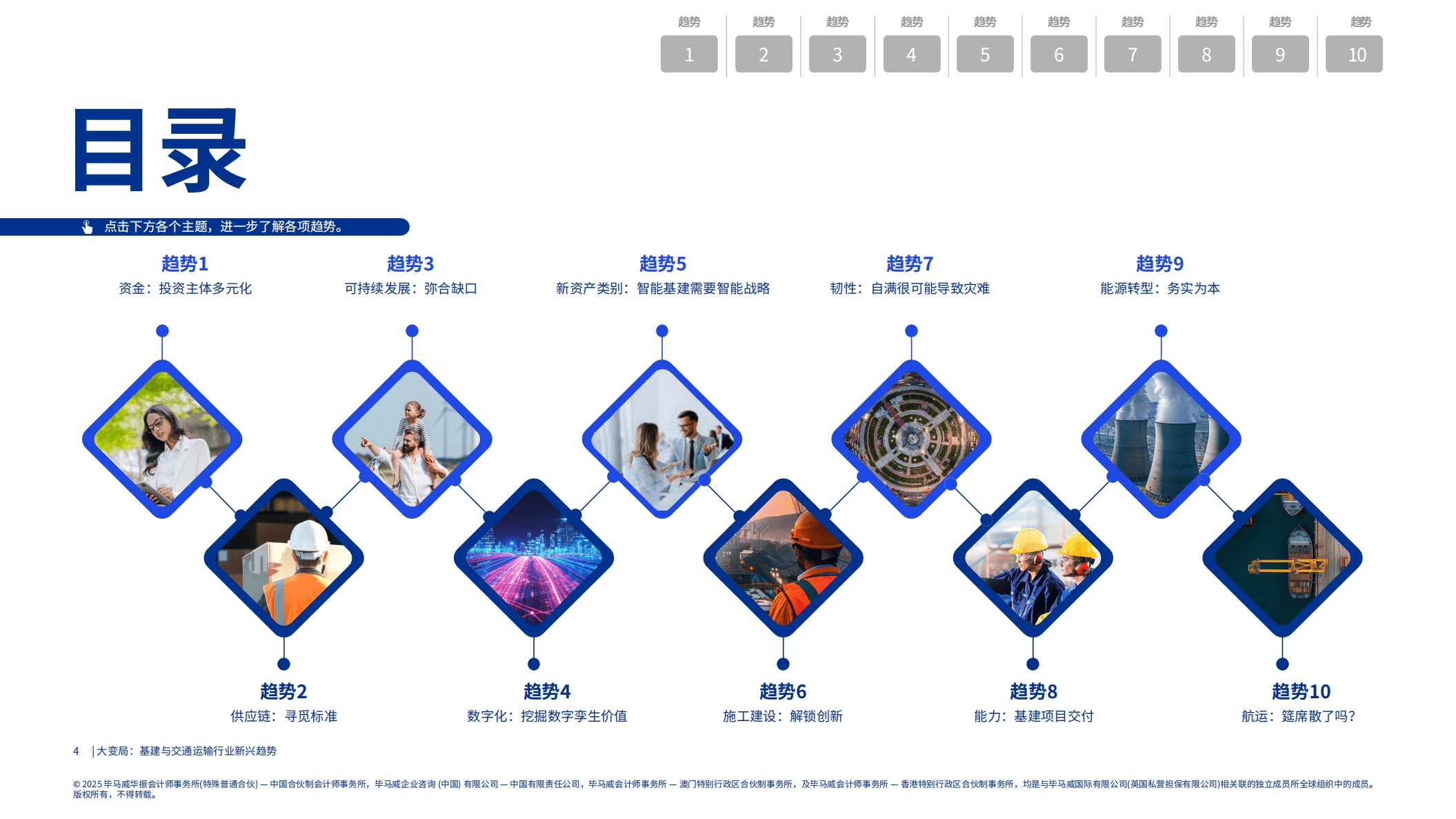 毕马威在第八届进博会上发布《AI技术在氢能领域的应用研究》报告