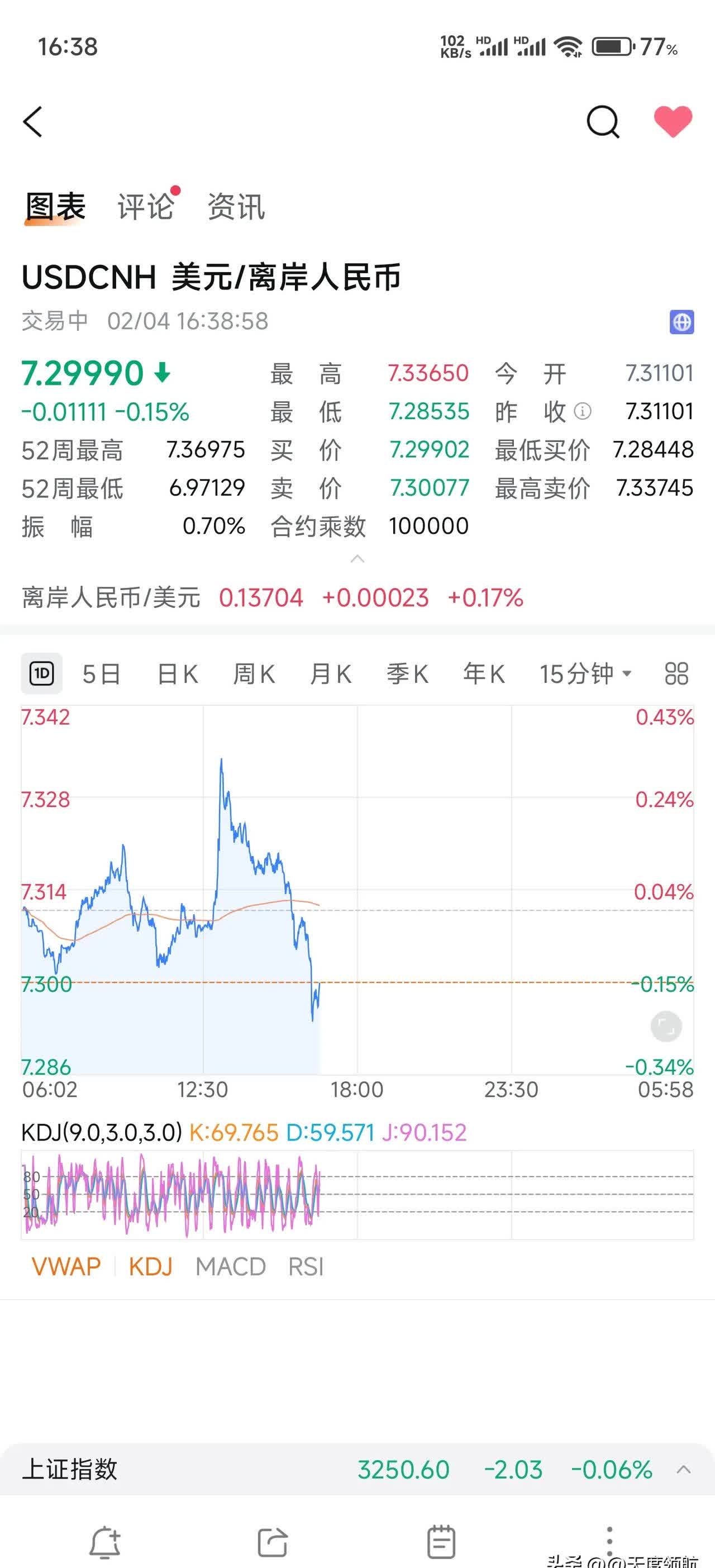 A股融资余额连续3个交易日超过1.9万亿元，意味着什么？