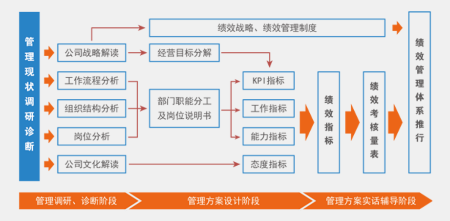 甘李药业与高瓴达成战略合作 资源优化开启发展新阶段