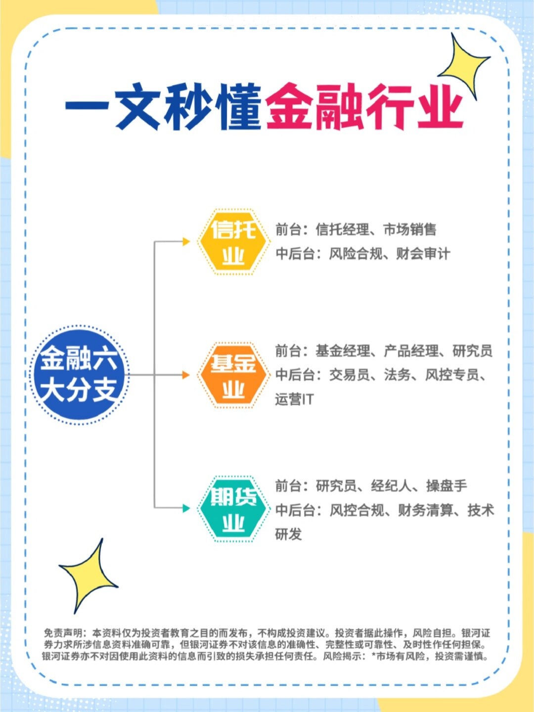 三大确定性筑牢中国资本市场平稳健康运行基石