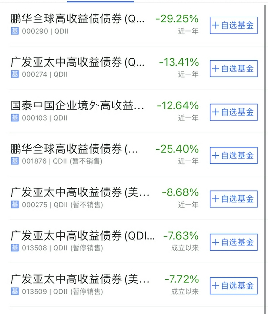 花样年更新境外债重组方案条款，选项最长周期达九年