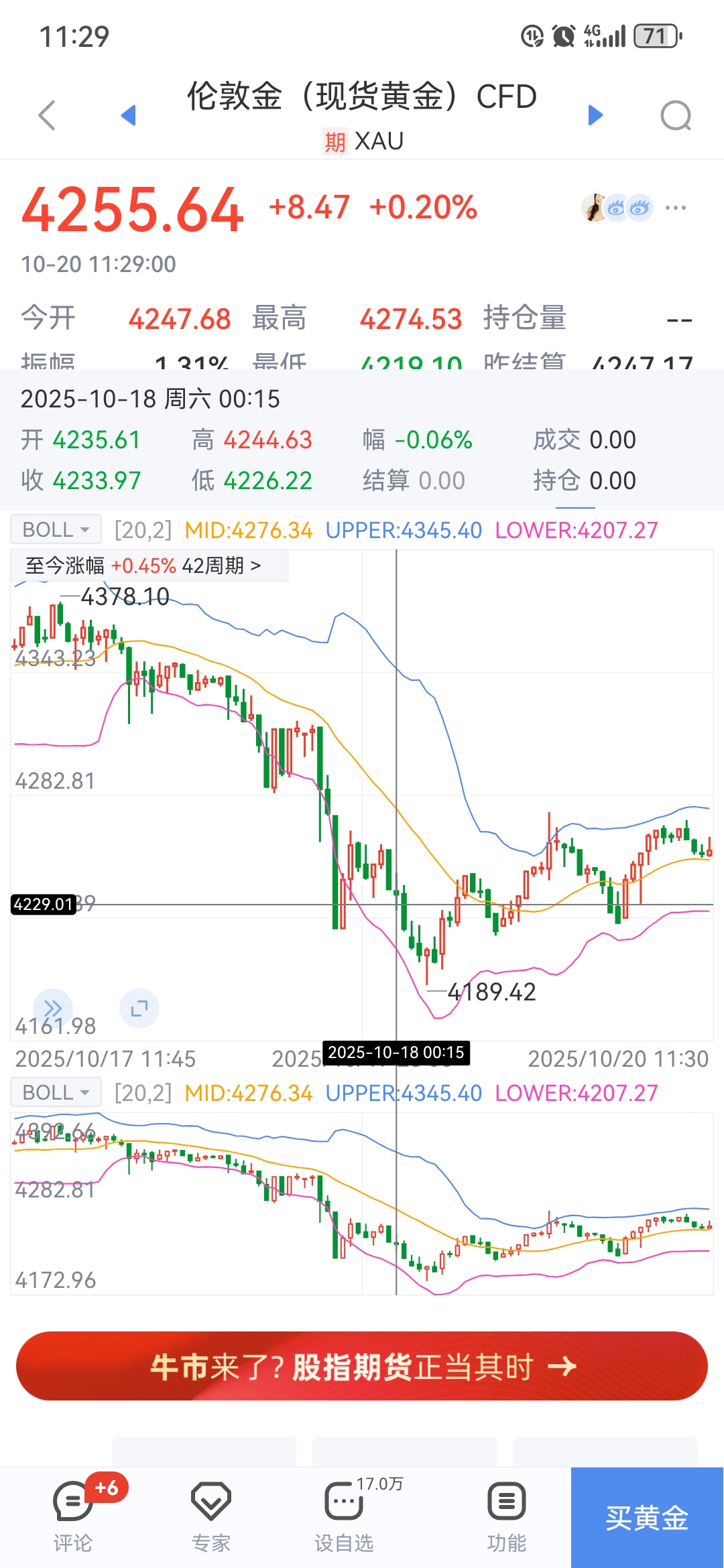 伦敦股市11日上涨