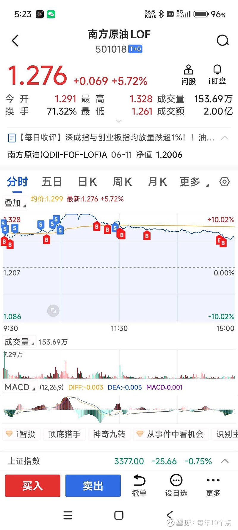 11月10日华辰转债上涨0.09%，转股溢价率27.7%