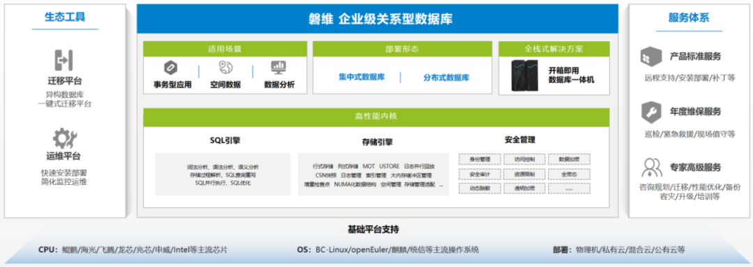 政策红利叠加科技赋能 京东科技“三个融合”助力普惠金融落地