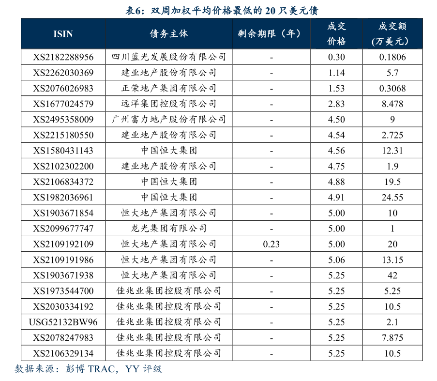 11月10日侨银转债上涨0.12%，转股溢价率60.76%