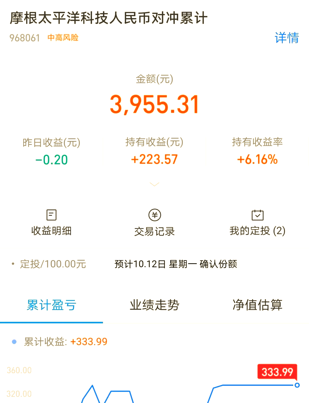基金分红：安信新成长混合基金11月13日分红
