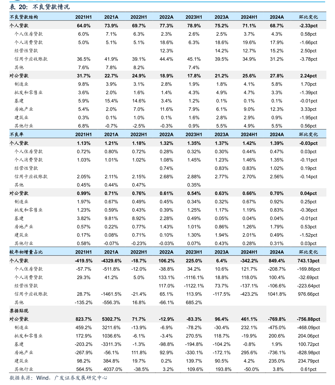 爱朋医疗：有持股5%以上股东拟减持