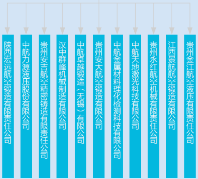 蒙娜丽莎：全资子公司参投珠海晶瓷