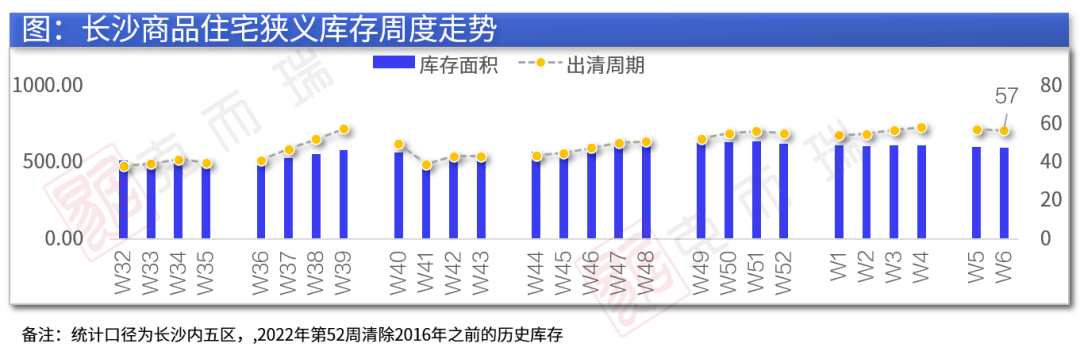 光伏板块热度回升，该怎么看？