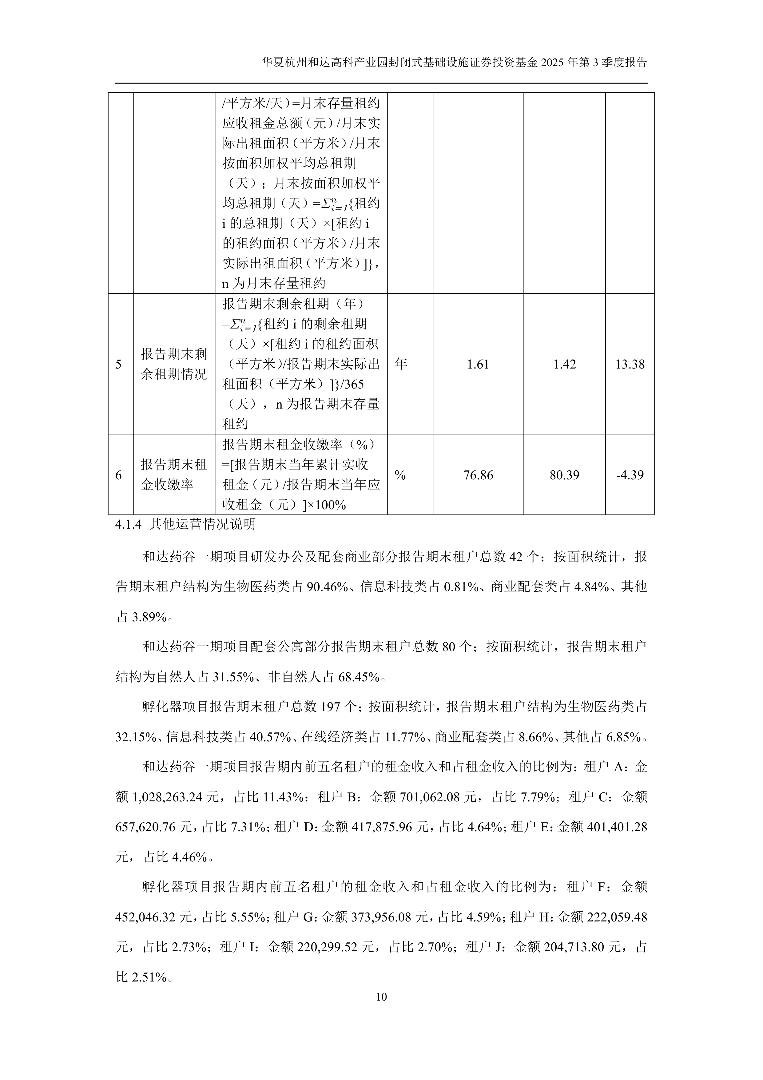 基金分红：中航易商仓储物流REIT基金11月19日分红