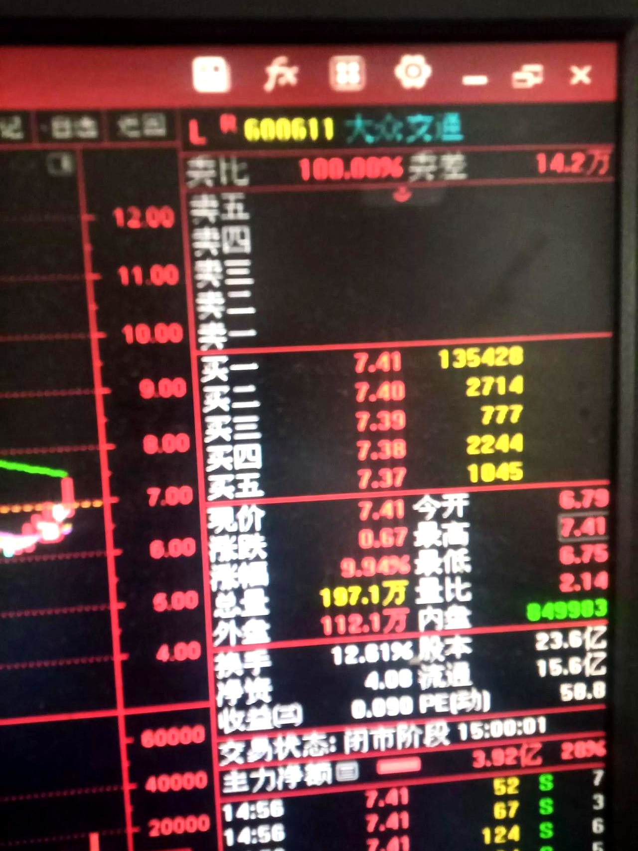 11月12日皓元转债上涨0.19%，转股溢价率5.49%