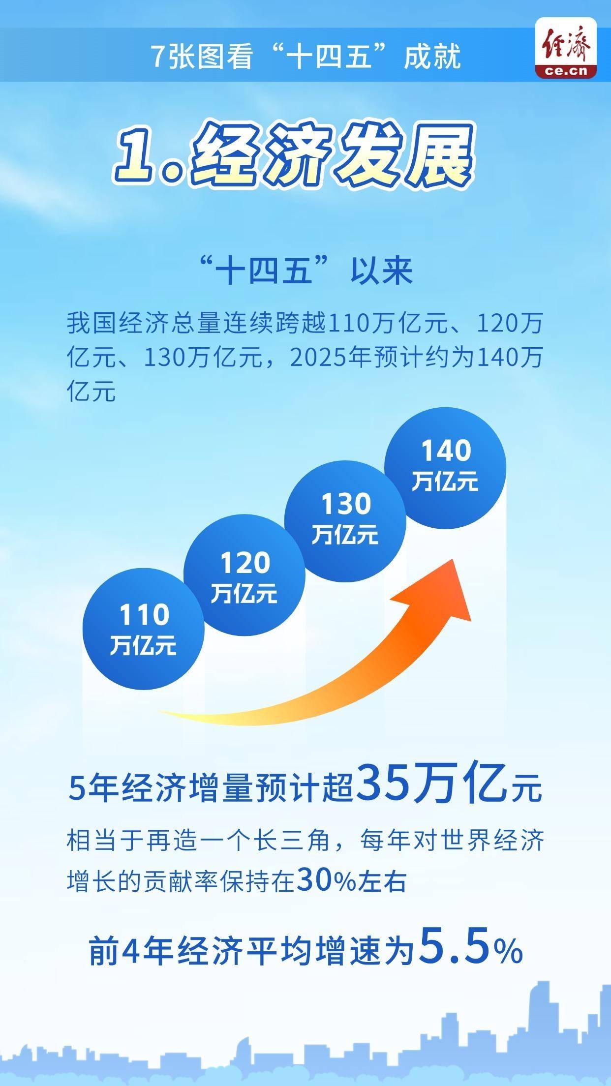 全国铁路建设稳步推进 前10月完成固定资产投资6715亿元