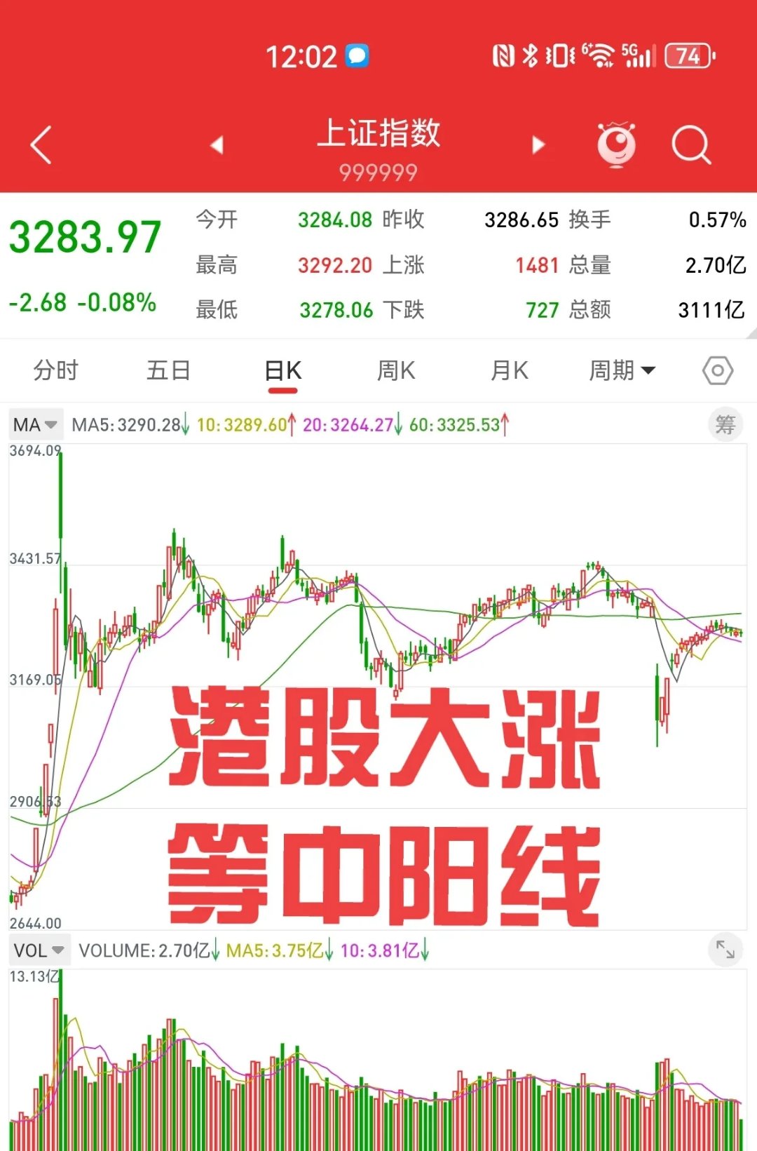 11月12日奥维转债下跌1.19%，转股溢价率132.82%