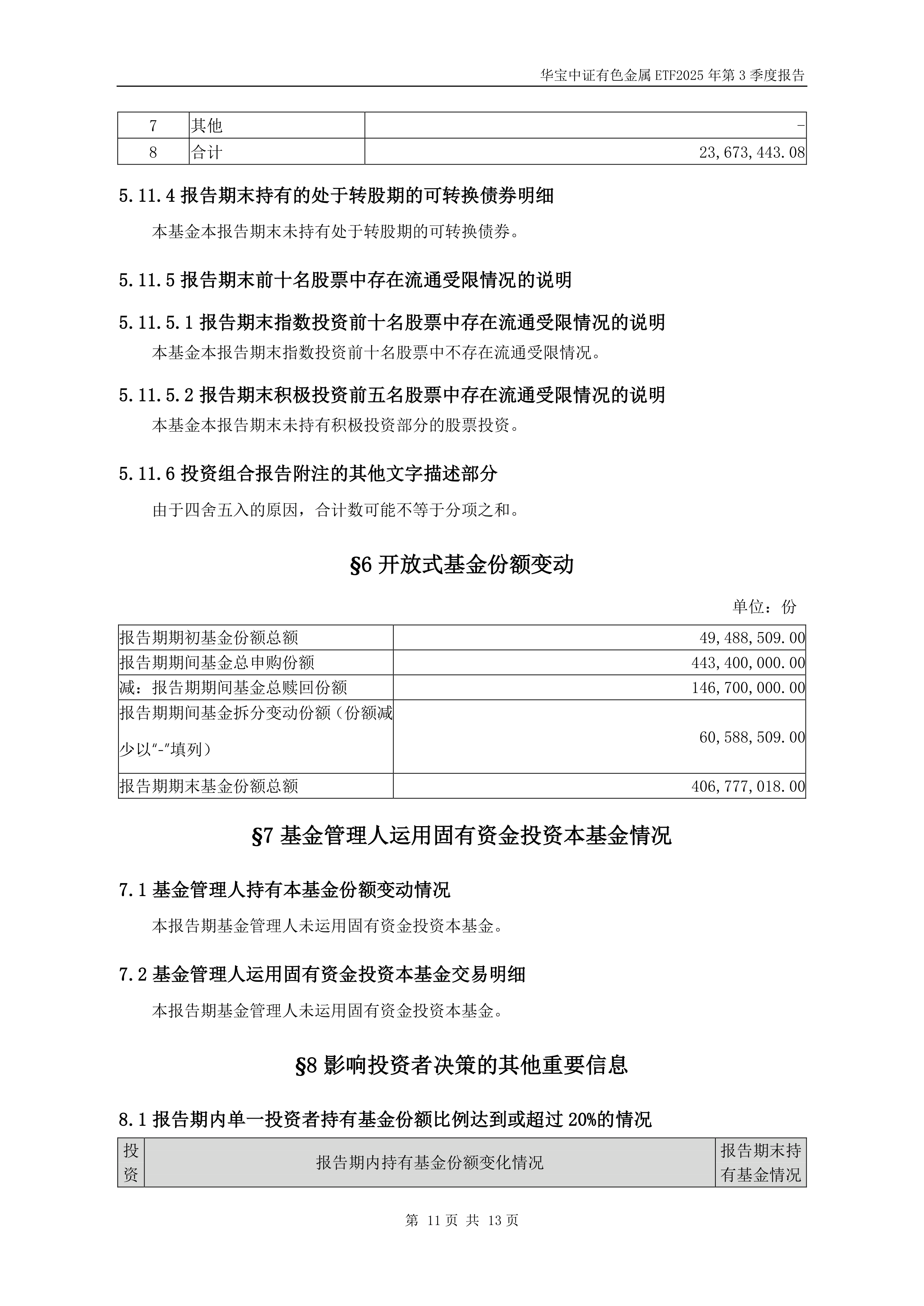 基金分红：华宝中证A500ETF基金11月20日分红