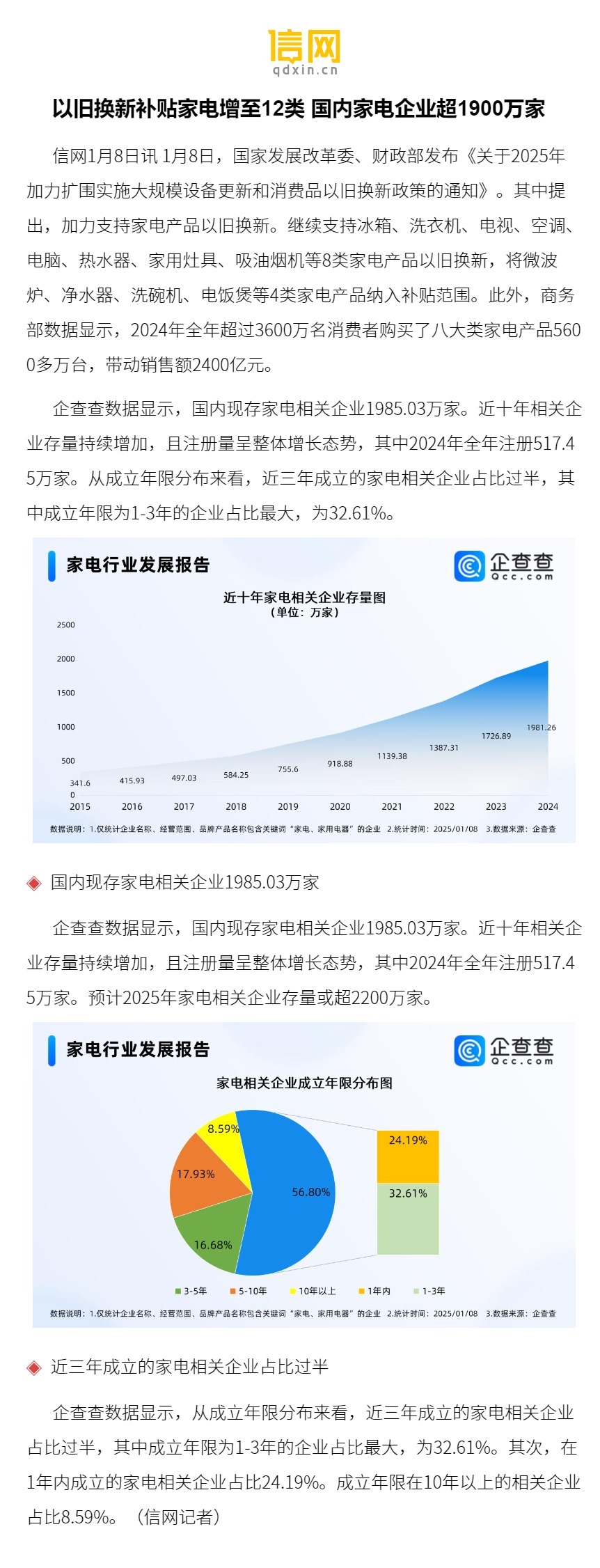 11月以来近770家公司获机构调研 电子和机械设备行业继续获得青睐