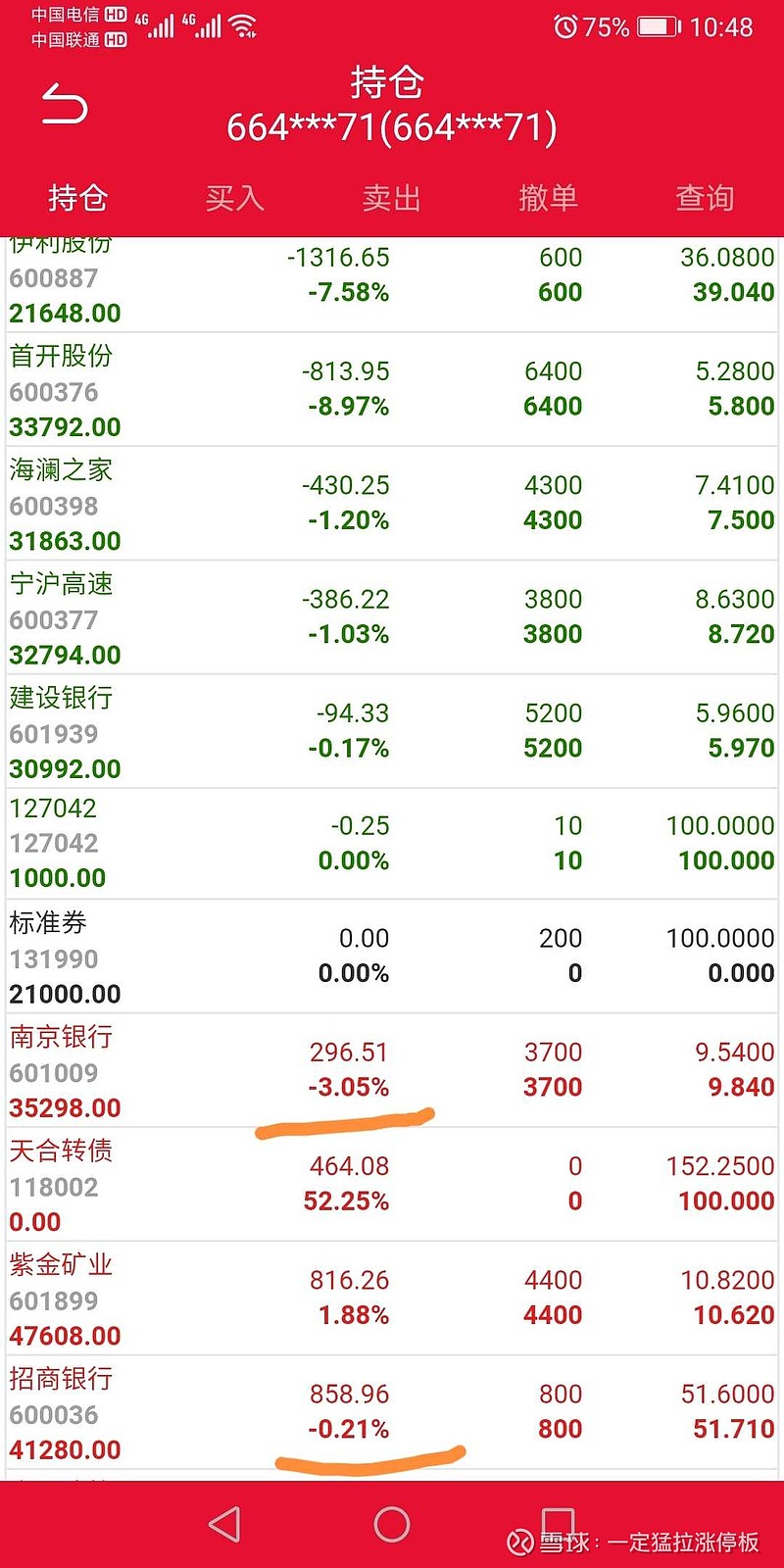 专家解读个人境外股票交易计税规则 允许按年度盈亏互抵在目前税制下较为合理