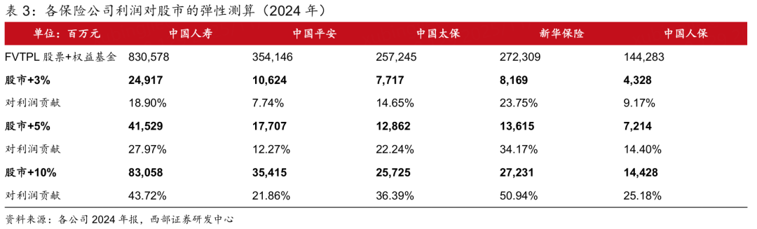 9月资产管理信托市场成立端表现平稳 季节性因素推动非标表现回暖
