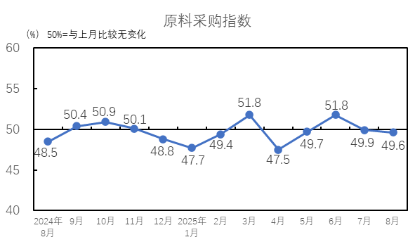 多家上市航司披露10月运营数据 行业景气度持续好转
