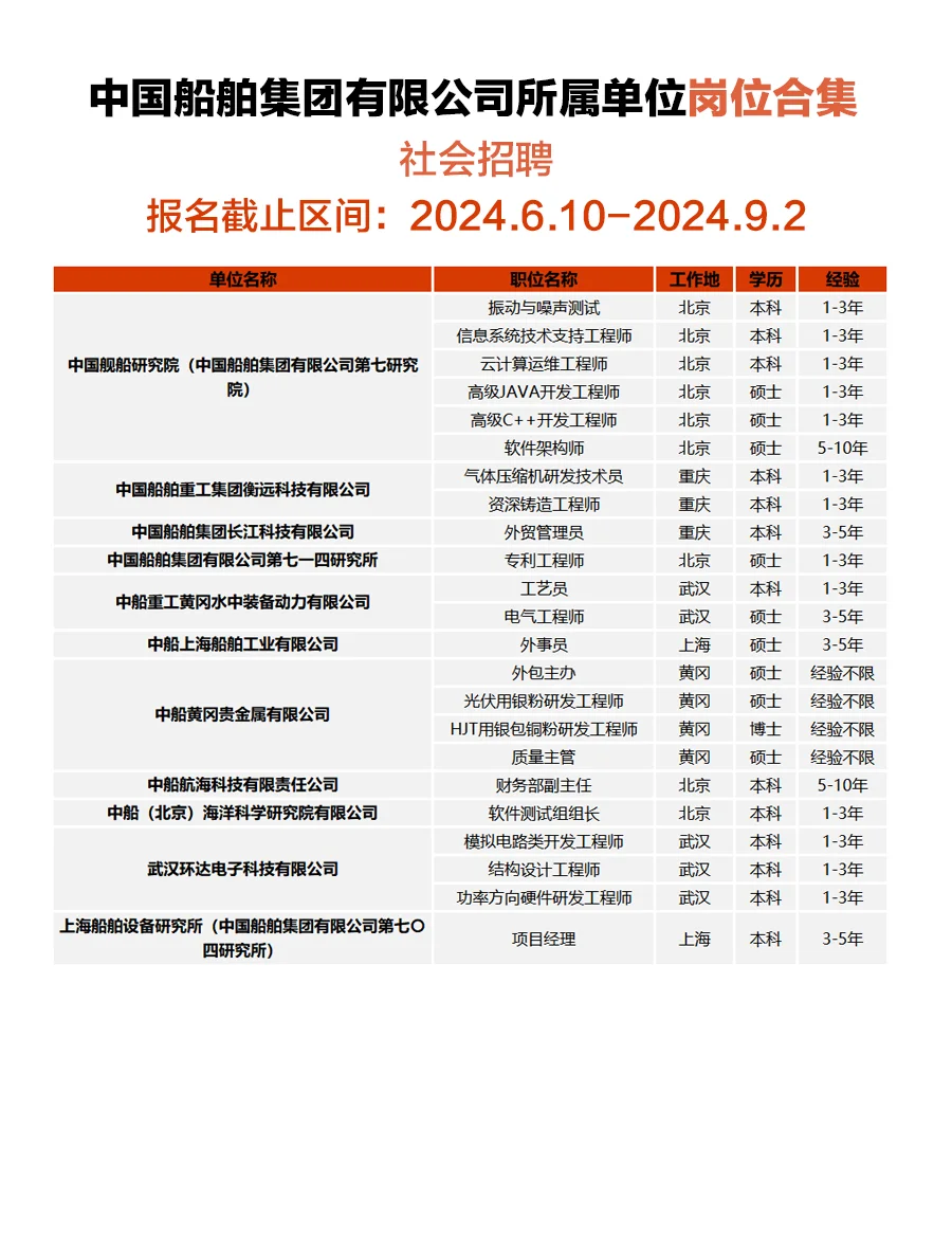 多家上市航司披露10月运营数据 行业景气度持续好转