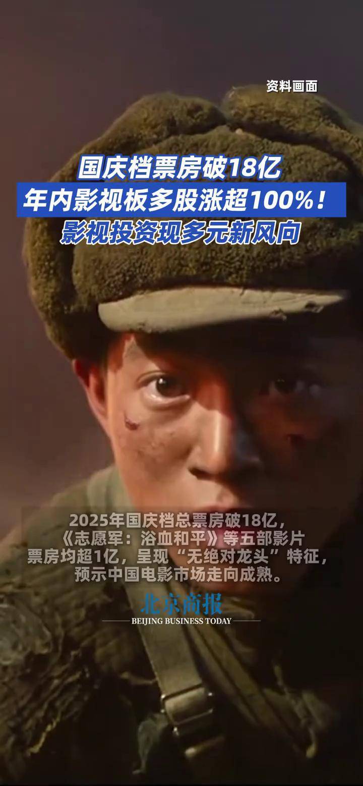 国庆档票房破18亿，现存影院相关企业超9.2万家