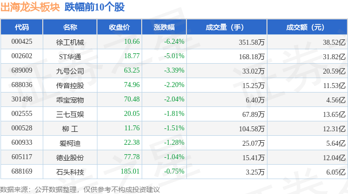 11月17日精达转债上涨6.28%，转股溢价率11.19%