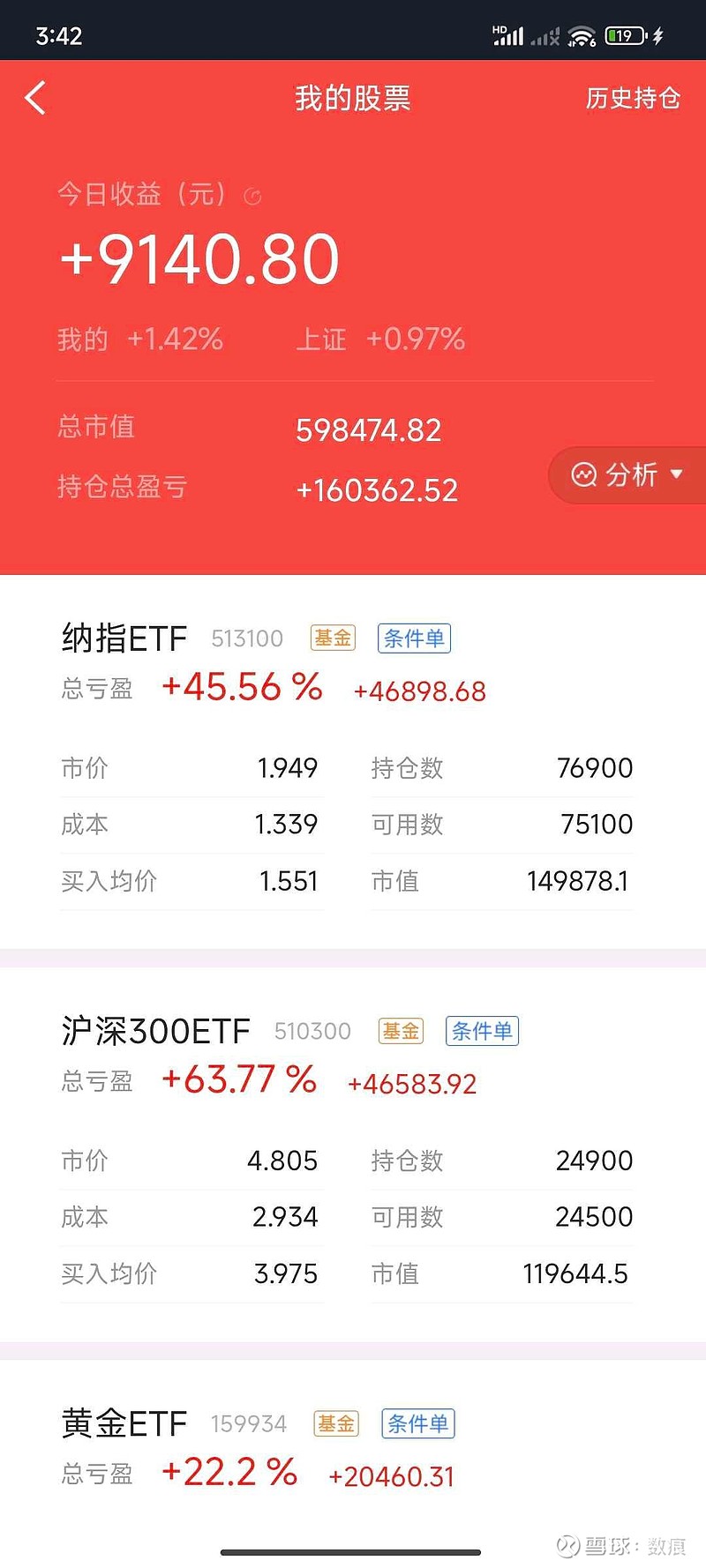 11月14日青农转债上涨0.05%，转股溢价率35.03%