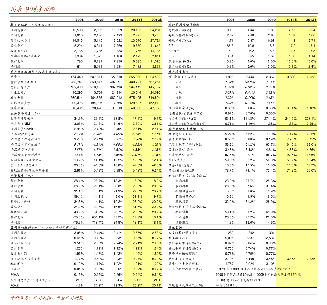 11月13日微芯转债上涨2.7%，转股溢价率28.94%