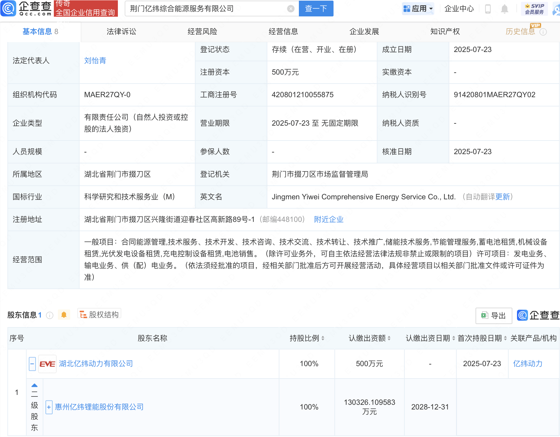 亿纬锂能赴港突围