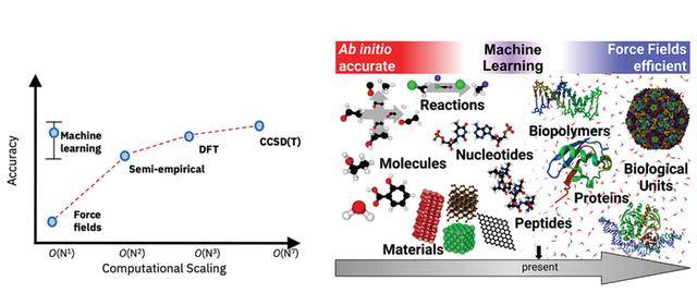 破解“不敢用、不会用”难题 国产汽车芯片认证审查技术体系升级