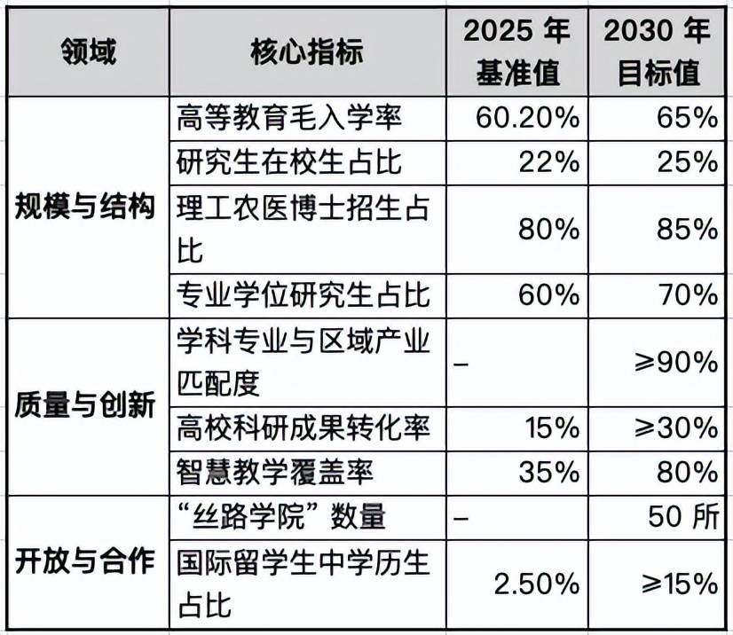 学习规划建议每日问答丨如何把握“十五五”时期我国发展面临的国际国内形势