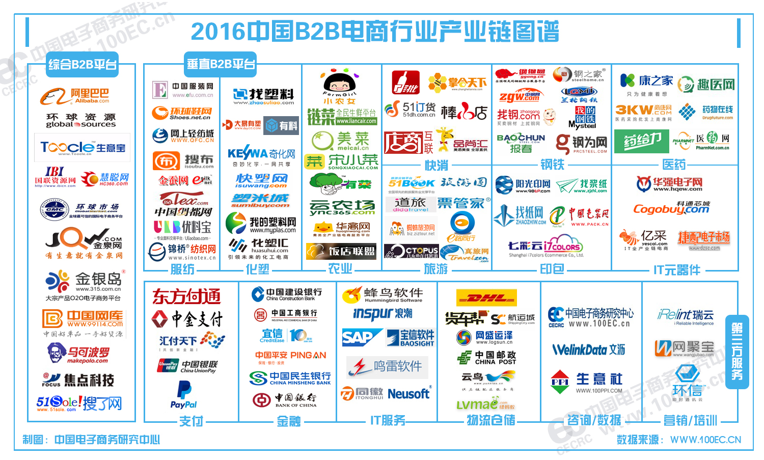 1天办结6800余万元 渤海银行供应链金融跑出小微服务“加速度”
