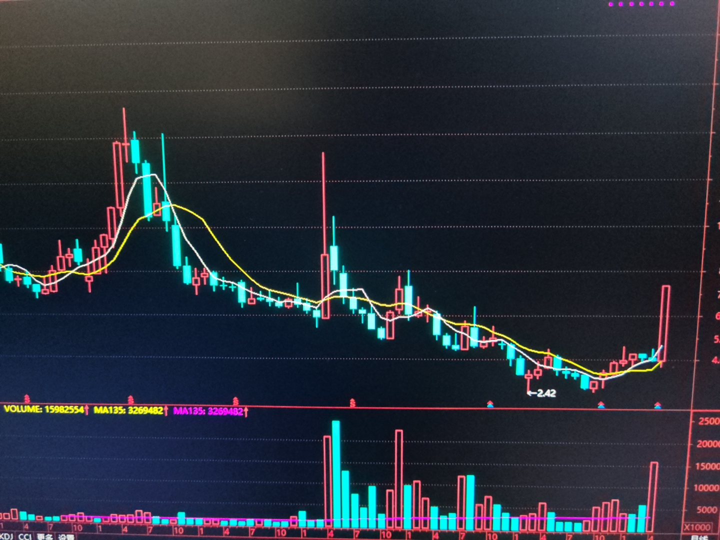 11月17日微芯转债下跌3.06%，转股溢价率30.9%