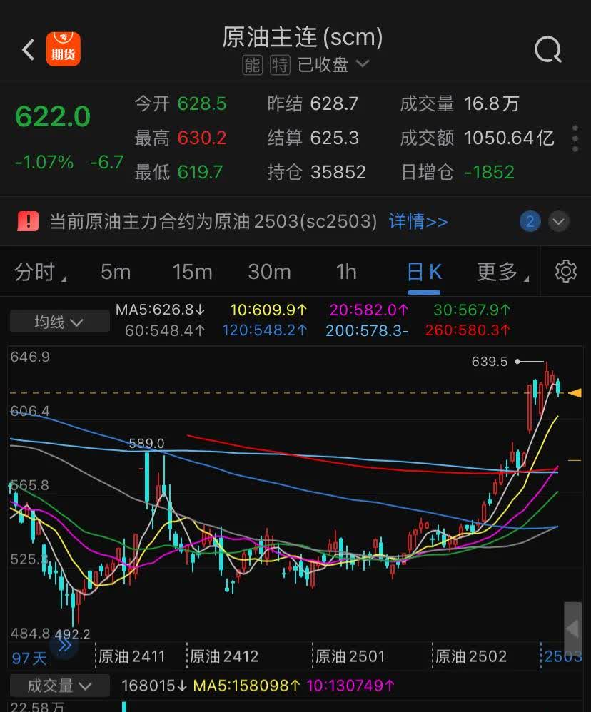 11月17日芳源转债上涨0.24%，转股溢价率94.72%