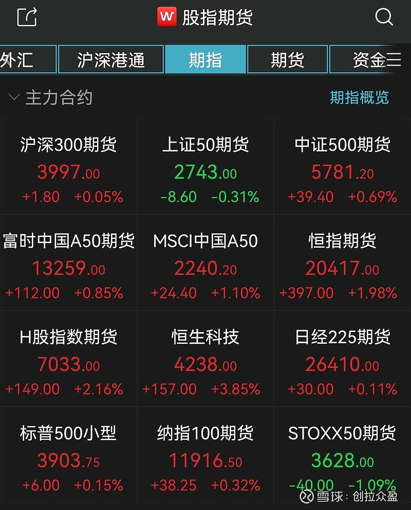 政策护航技术攻坚 6G产业布局加速铺开