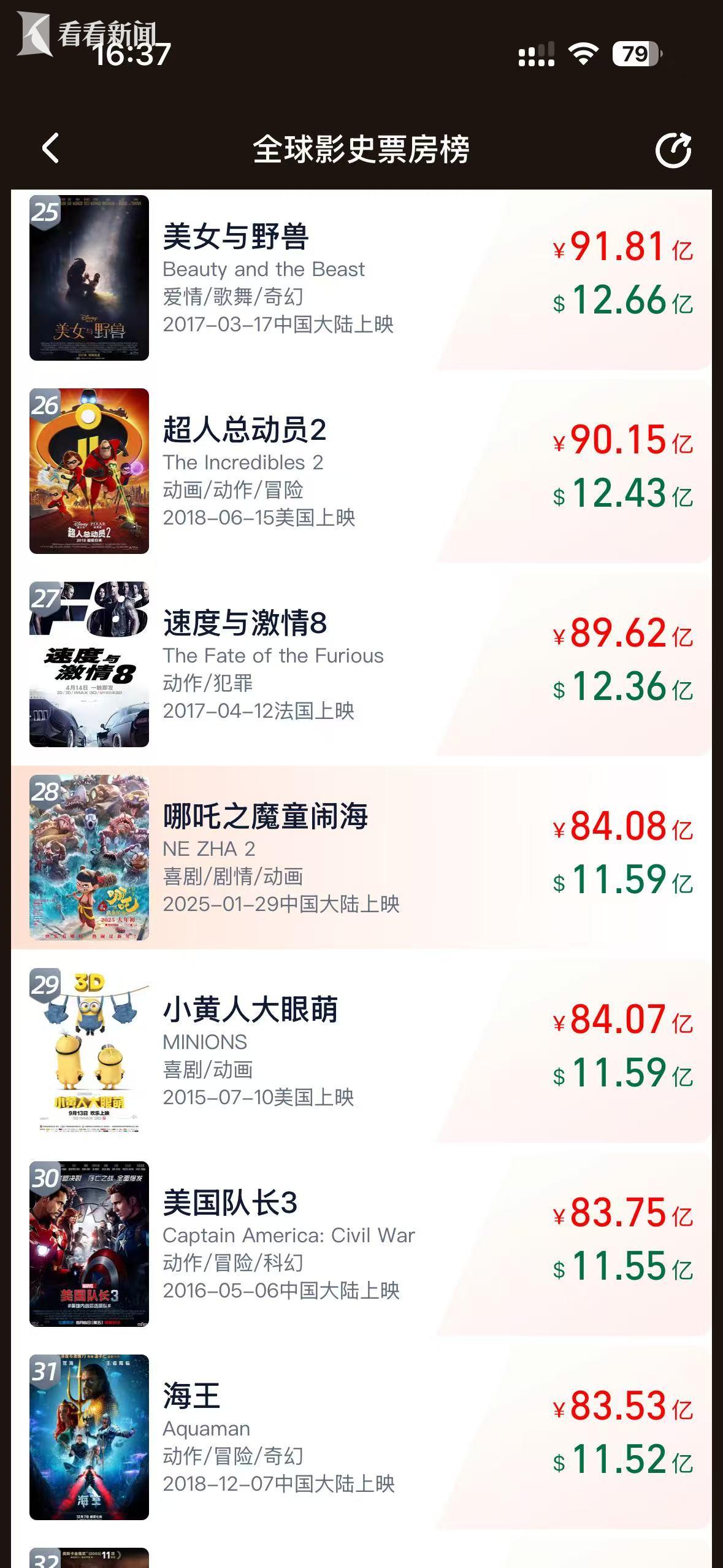 国庆线上文娱受青睐 现存影视相关企业94.2万家