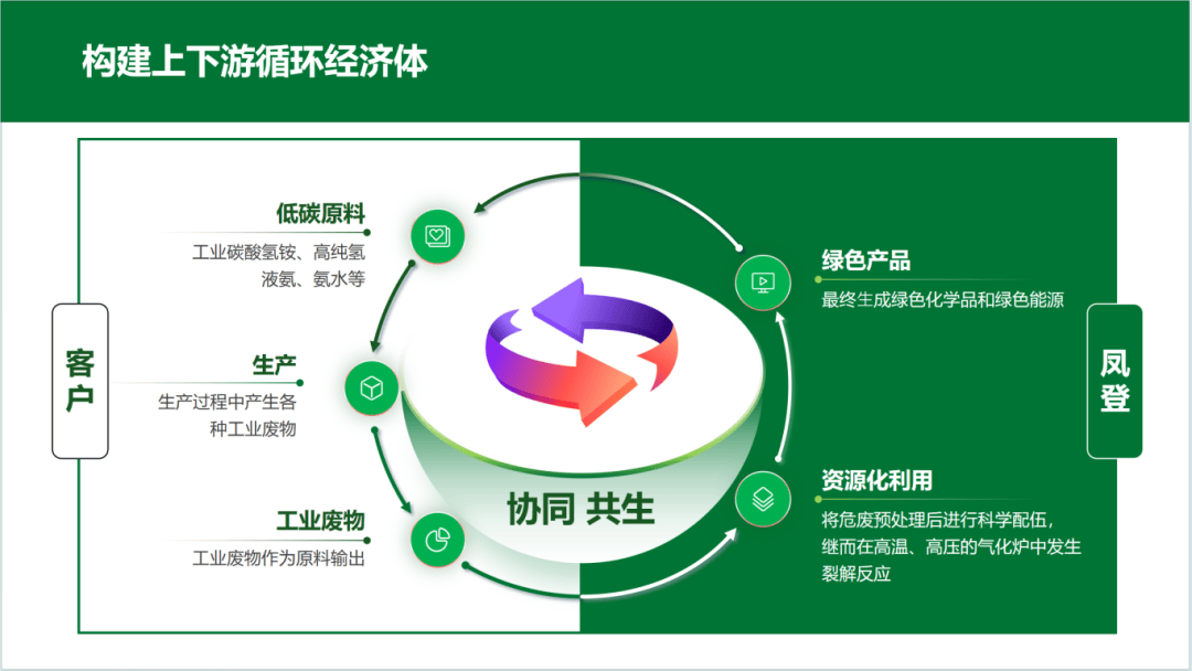 信用卡不良转让市场升温 行业探索高效处置新路径