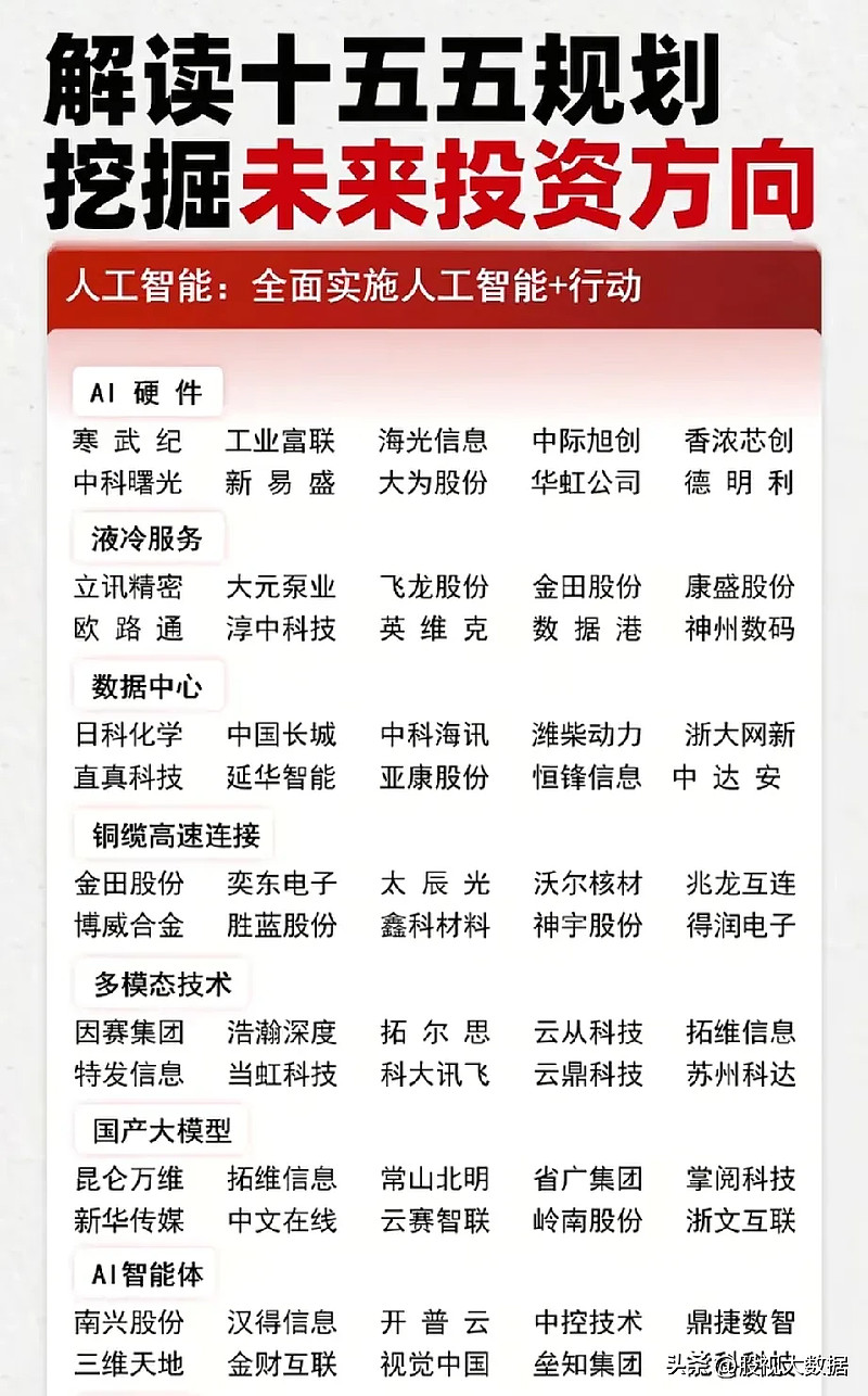 触摸“十五五”产业脉搏｜思维现实加速“链接”　脑机接口迈入产业化快车道