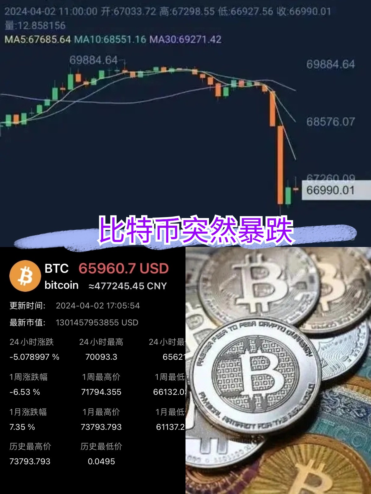 这只比特币ETF，有望大幅刷新“最快破千亿美元规模”纪录