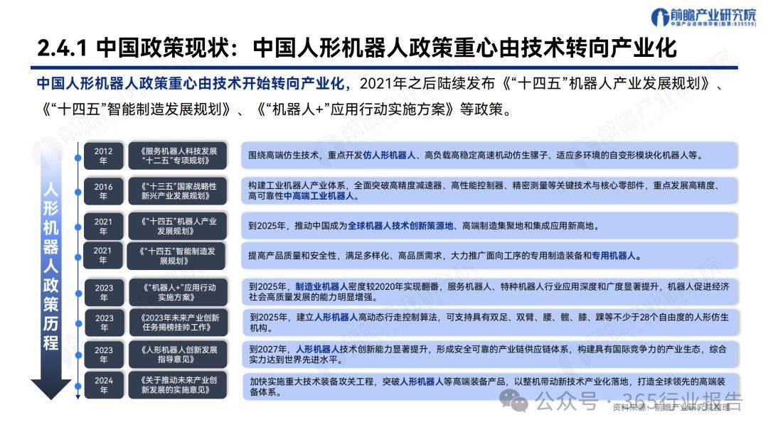 报告：2020年至2025年上半年长三角高端装备领域融资占全国近半
