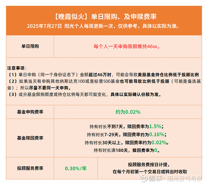 公告速递：广发中债0-2年政金债指数基金A类基金份额暂停机构投资者大额申购业务