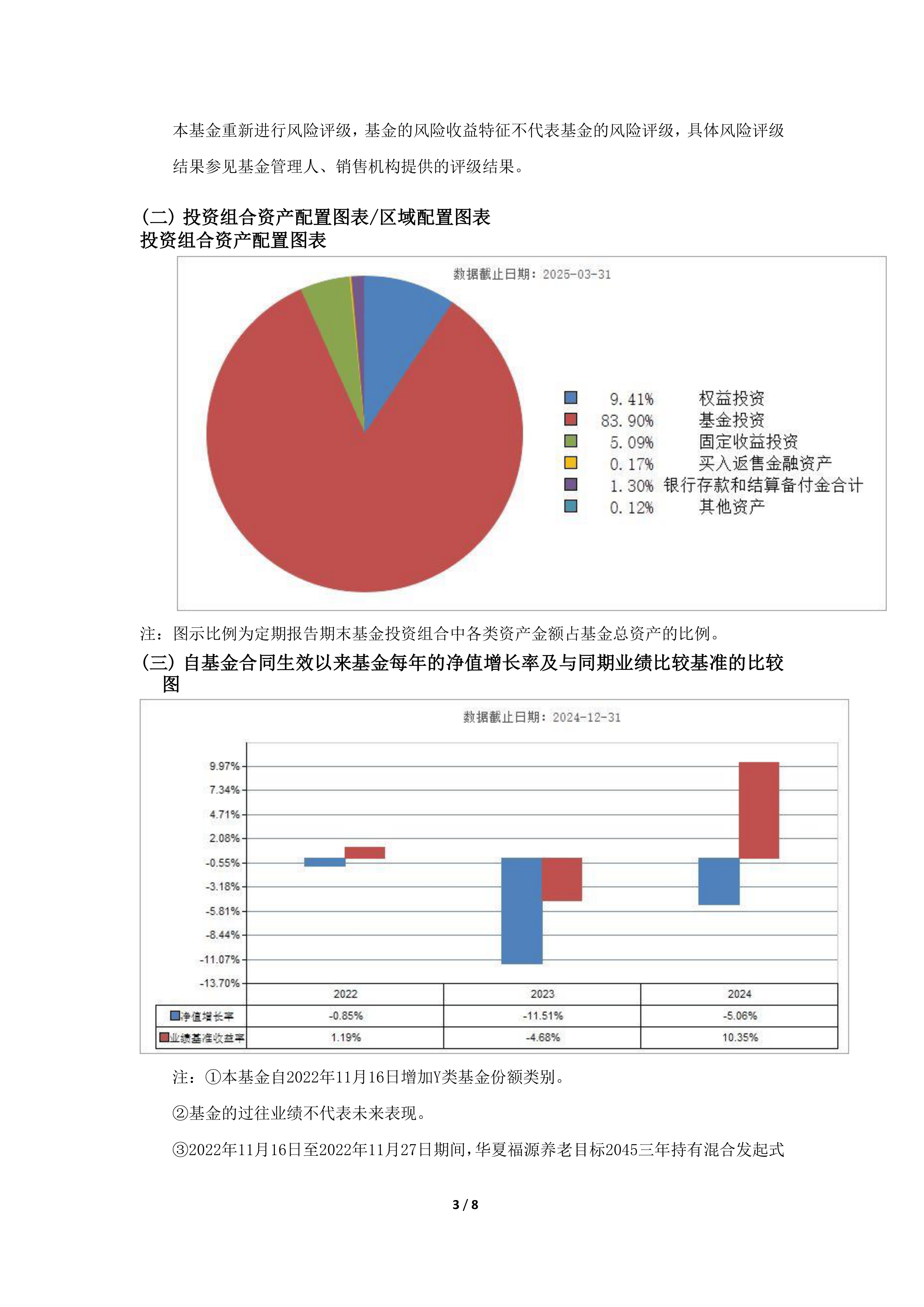 年内份额增长率超140%，港股消费ETF（159735）涨0.60%，机构：消费板块或将迎来轮动补涨机会