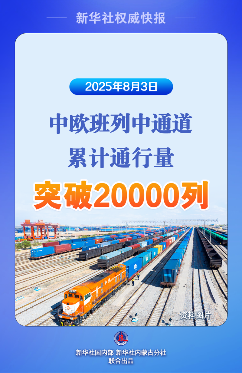 2025年浙江中欧班列累计发送超1200列