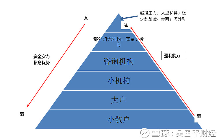 券商信息系统稳定性保障迈入标准化阶段