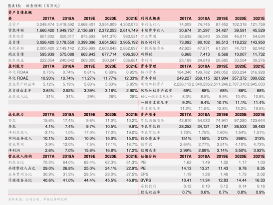 通达股份前三季度净利润预增50.01%-111.12%