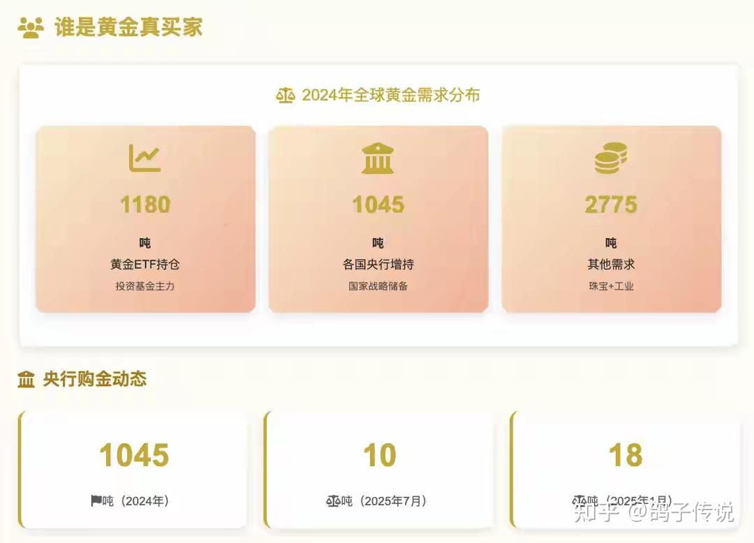 又一位公募掌舵人到龄退休；9月以来黄金ETF规模增长超209亿元