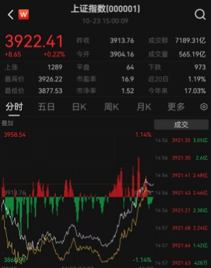 南华期货：境外孙公司获得欧洲洲际交易所会员资格