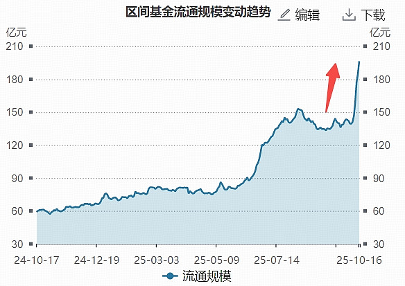 11月20日嘉诚转债下跌0.17%，转股溢价率22.24%